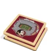 Cheap ✔️ NCAA Florida State Seminoles 3D StadiumViews 2 Pack Coaster Set - Doak Campbell Stadium by You The Fan 😍 -You The Fan Sales Belk 1601