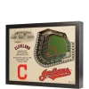 Outlet ✨ MLB Cleveland Indians 25-Layer StadiumViews 3D Wall Art - Progressive Field by You The Fan 👍
