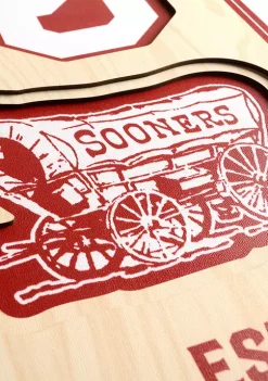 Hot Sale 🧨 NCAA Oklahoma Sooners 3D Stadium Banner-8x32 by You The Fan 🔔 -You The Fan Sales Belk 1773