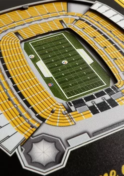 New 🎁 NFL Pittsburgh Steelers 3D Stadium Banner-8x32 by You The Fan 😍 -You The Fan Sales Belk 1814