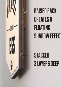 Top 10 🎁 NFL Tampa Bay Buccaneers 3D Stadium Banner-8x32 by You The Fan 💯 -You The Fan Sales Belk 1844