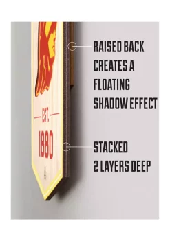 Wholesale 🔔 NCAA Ohio State Buckeyes 3D Stadium Banner-6x19 by You The Fan 👏 -You The Fan Sales Belk 2291