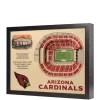 Cheap 💯 NFL Arizona Cardinals 25-Layer StadiumViews 3D Wall Art - State Farm Stadium by You The Fan 🧨 -You The Fan Sales Belk 2541