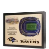 Hot Sale ⌛ NFL Baltimore Ravens 25-Layer StadiumViews 3D Wall Art - M&T Bank Stadium by You The Fan 👍 -You The Fan Sales Belk 2654