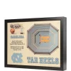Flash Sale ⭐ NCAA North Carolina Tar 👠 Heels 25-Layer StadiumViews 3D Wall Art - Dean E. Smith Center by You The Fan 💯 -You The Fan Sales Belk 2792