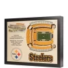 Discount ⭐ NFL Pittsburgh Steelers 25 Layer StadiumViews 3D Wall Art - Heinz Field by You The Fan ✨ -You The Fan Sales Belk 2845
