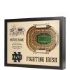 Best Pirce 💯 NCAA Notre Dame Fighting Irish 25-Layer StadiumViews 3D Wall Art - Notre Dame Stadium by You The Fan 🎁 -You The Fan Sales Belk 3004