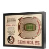 Deals ⭐ NCAA Florida State Seminoles 25-Layer StadiumViews 3D Wall Art - Doak Campbell Stadium by You The Fan 🎉 -You The Fan Sales Belk 3140